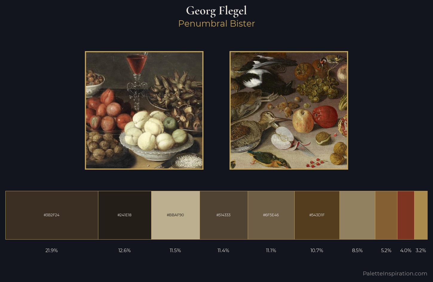 Georg Flegel Palette 2 — Penumbral Bister