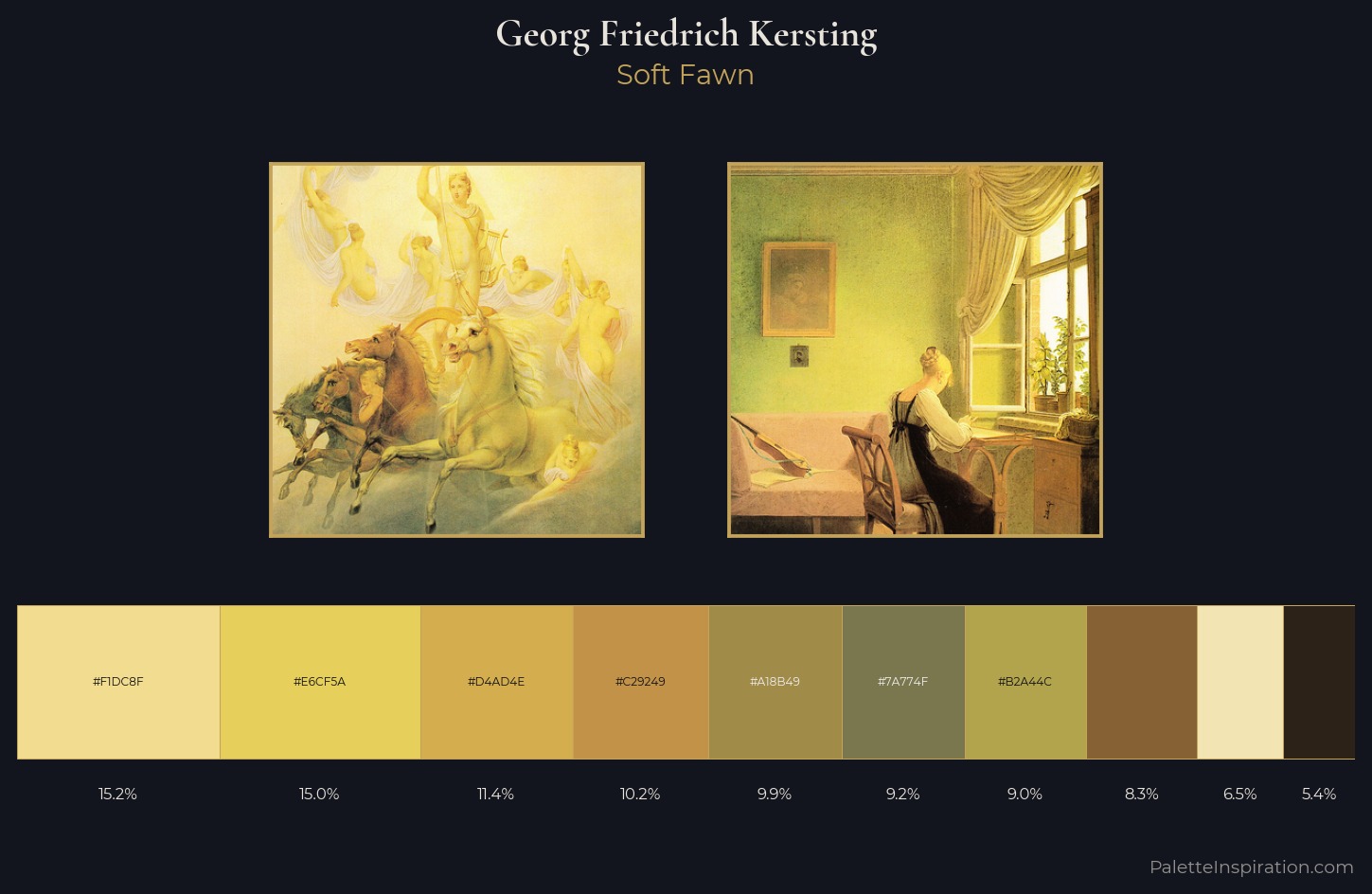 Georg Friedrich Kersting Palette 1 — Soft Fawn
