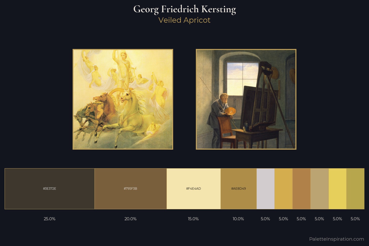 Georg Friedrich Kersting Master Palette — Veiled Apricot