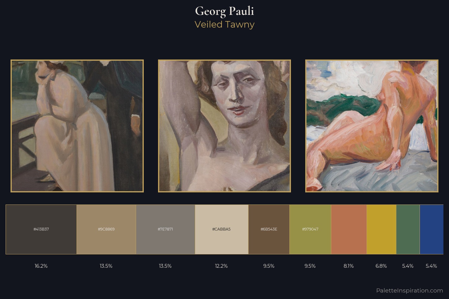Georg Pauli Master Palette