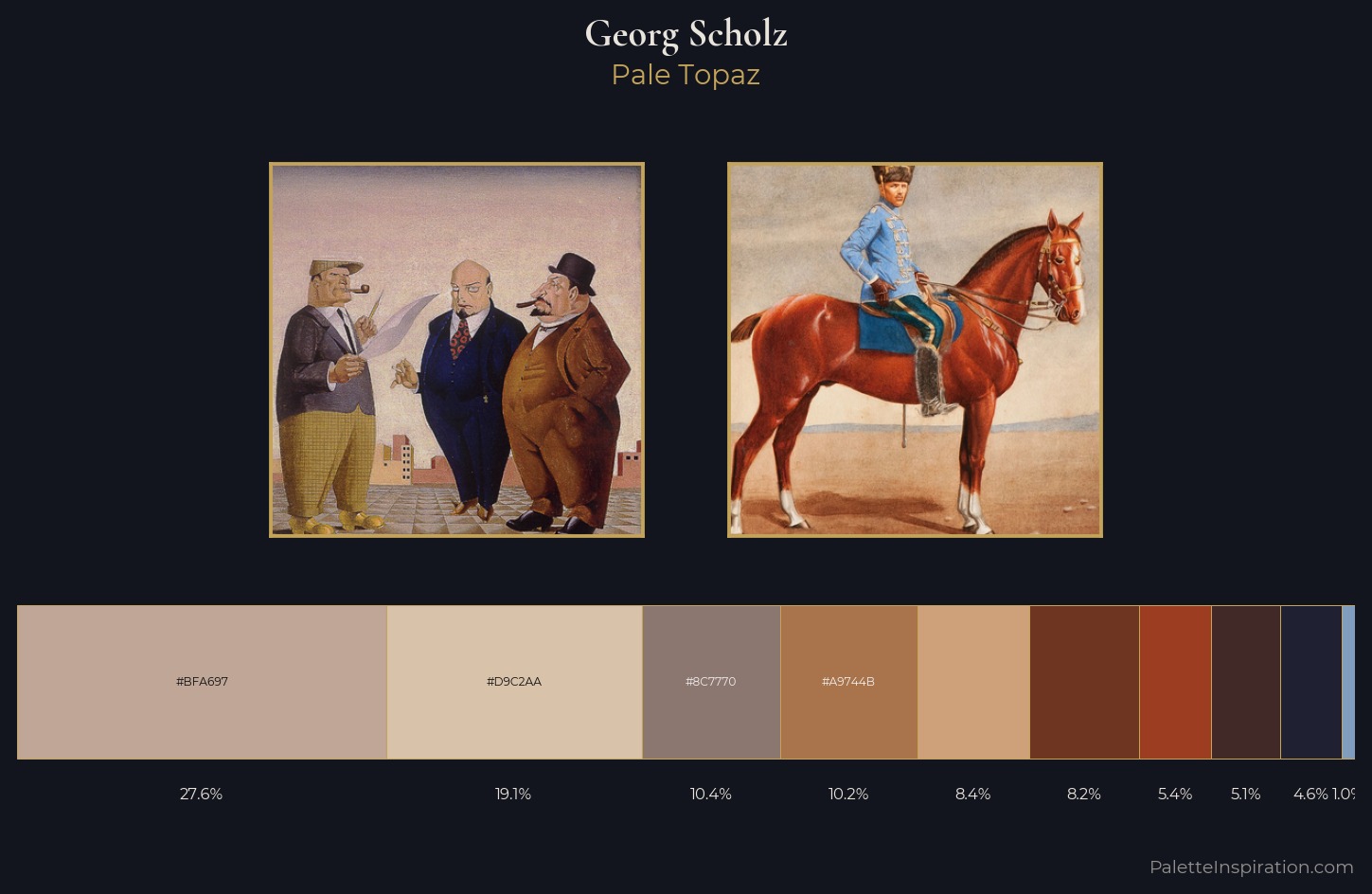 Georg Scholz Palette 1 — Pale Topaz