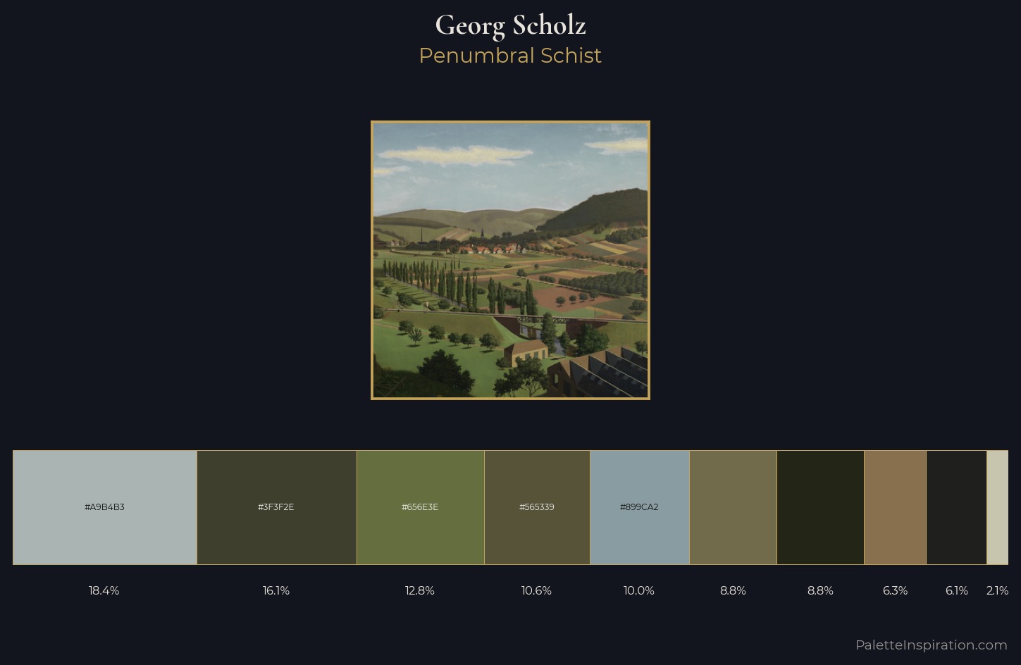 Georg Scholz Palette 5 — Penumbral Schist