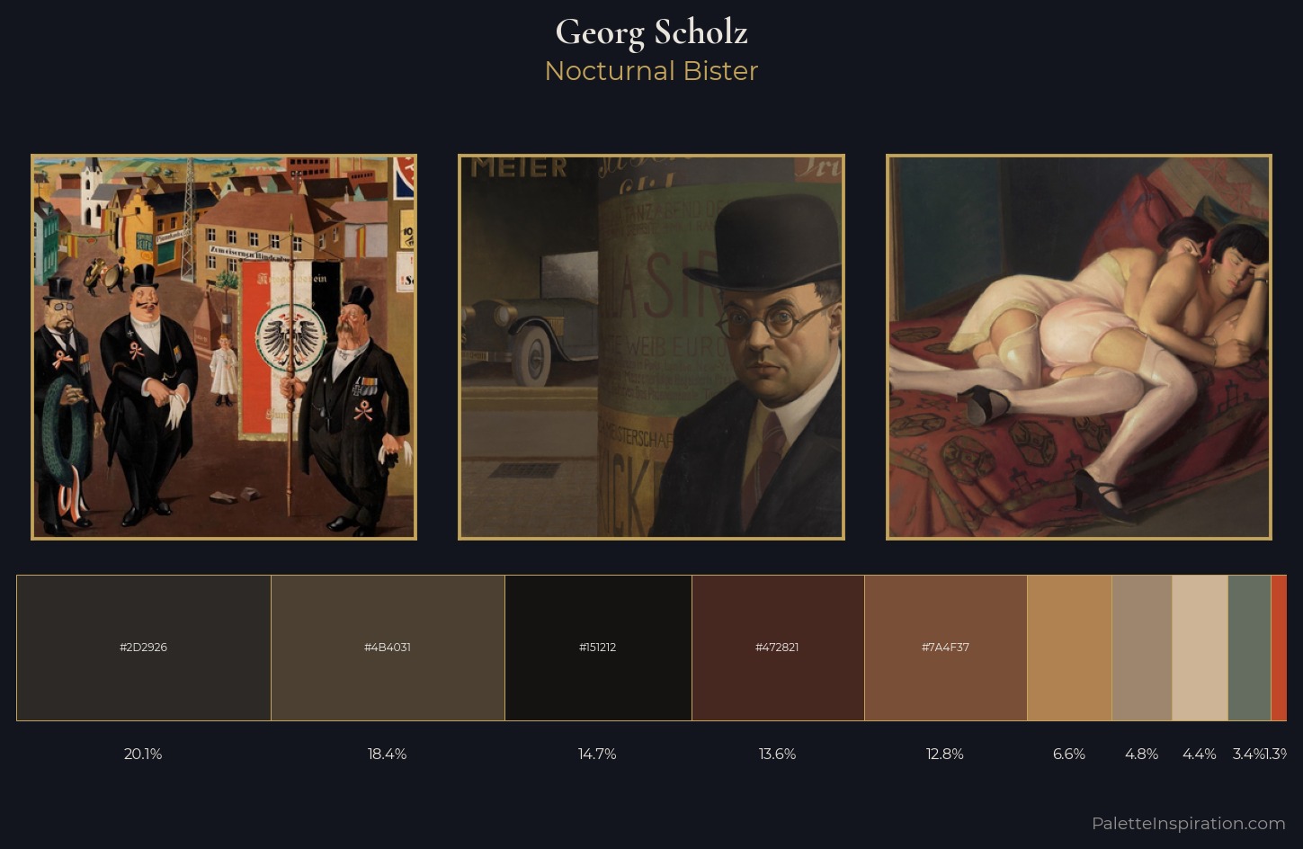 Georg Scholz Palette 6 — Nocturnal Bister