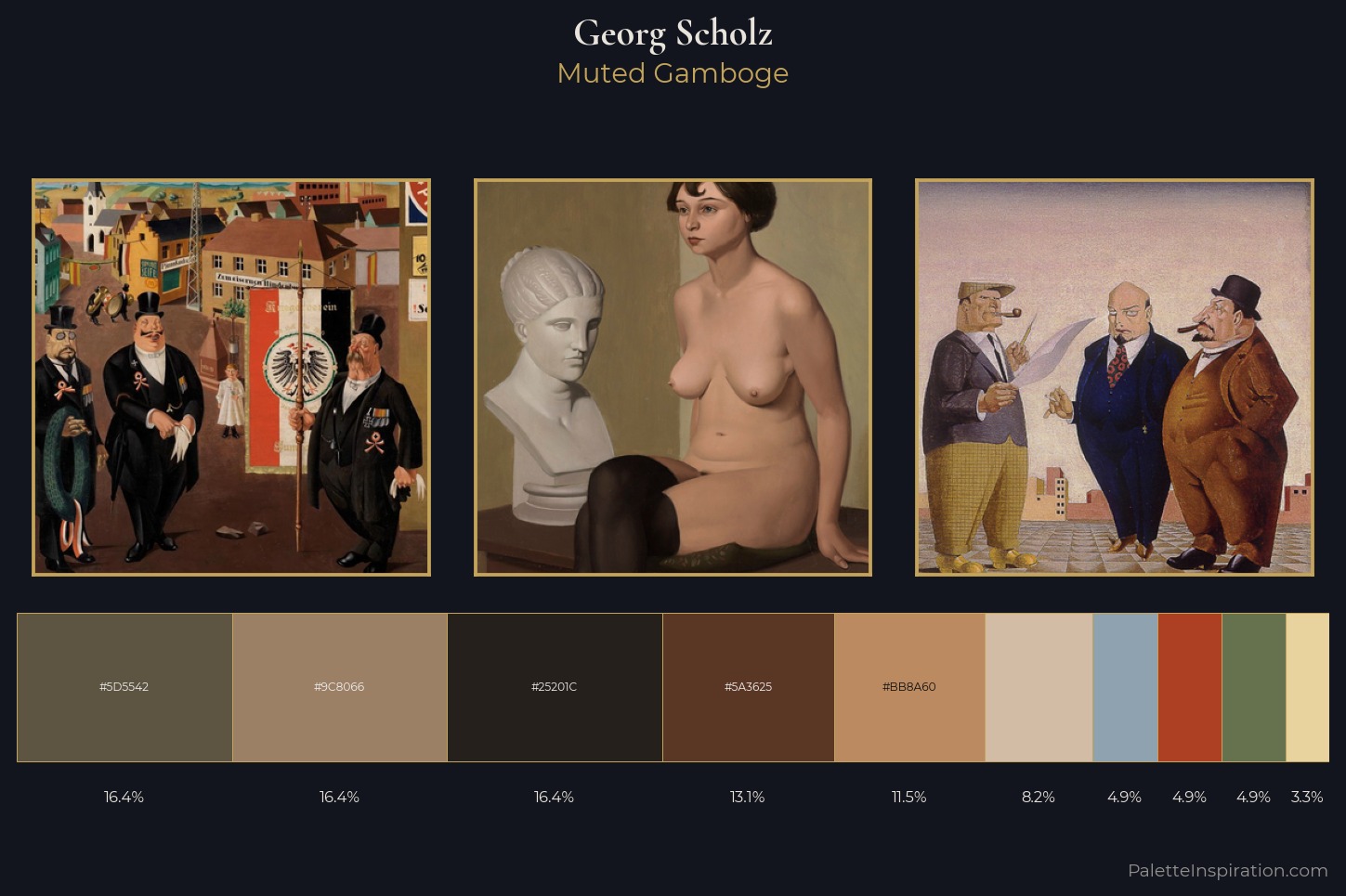 Georg Scholz Master Palette — Muted Gamboge