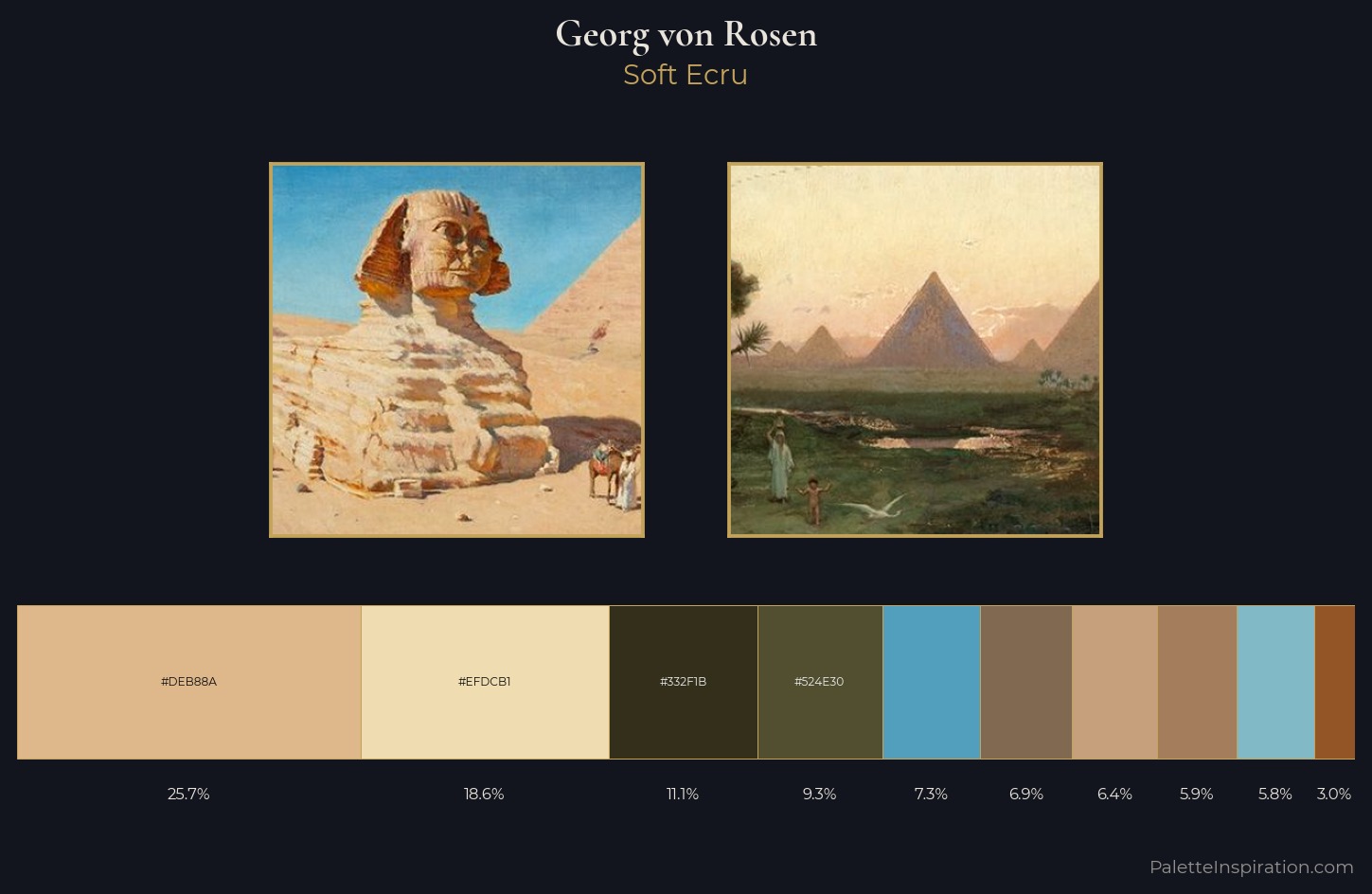 Georg von Rosen Palette 1 — Soft Ecru
