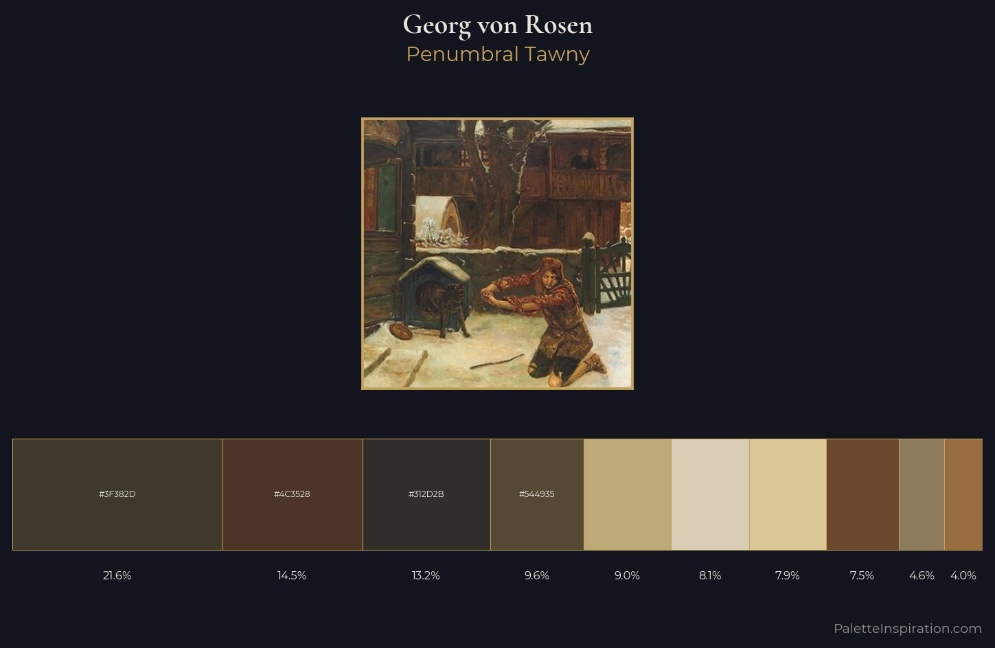 Georg von Rosen Palette 2 — Penumbral Tawny