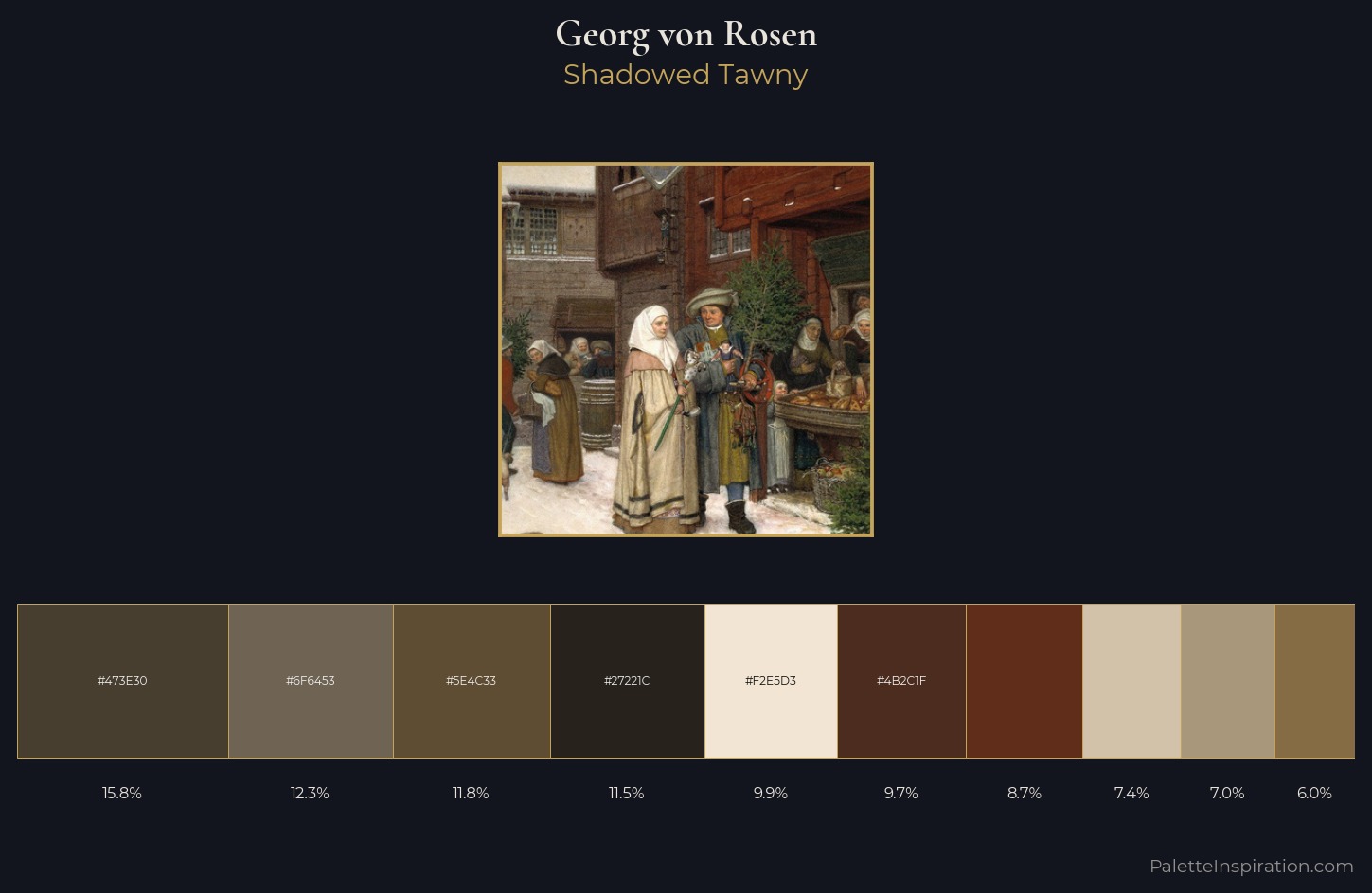 Georg von Rosen Palette 3 — Shadowed Tawny