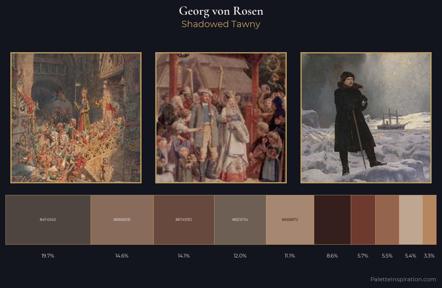 Georg von Rosen Palette 4 — Shadowed Tawny