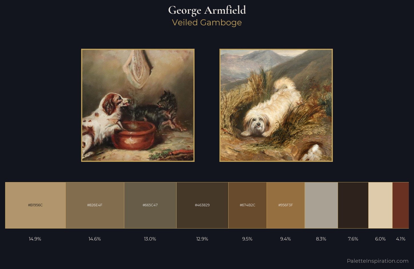 George Armfield Palette 4 — Veiled Gamboge