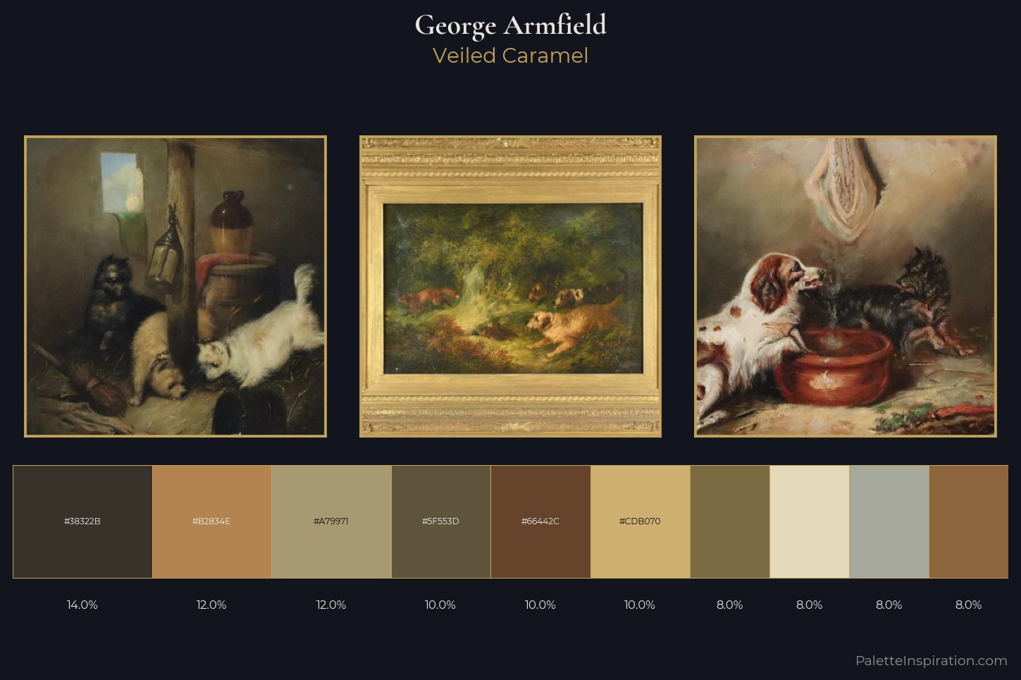 George Armfield Master Palette — Veiled Caramel