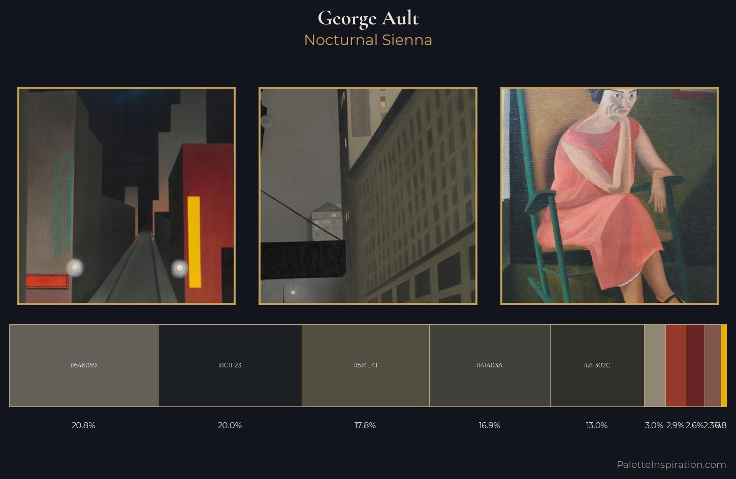 George Ault Palette 4 — Nocturnal Sienna