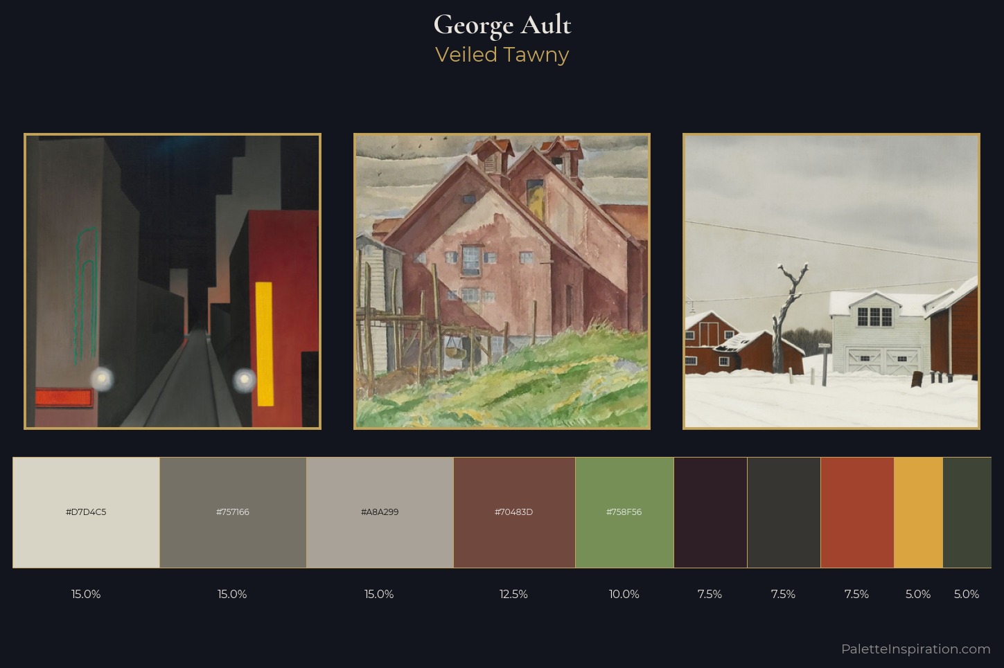 George Ault Master Palette