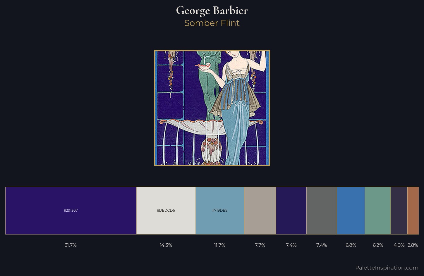 George Barbier Palette 3 — Somber Flint