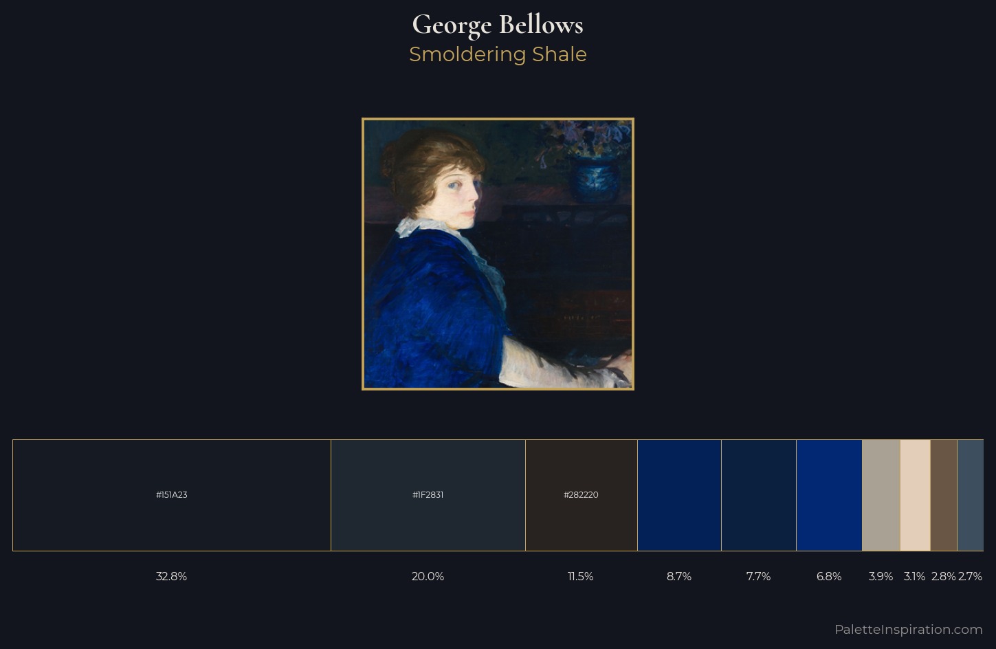 George Bellows Palette 6 — Smoldering Shale