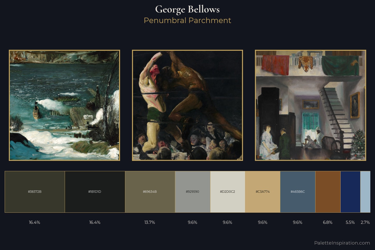 George Bellows Master Palette