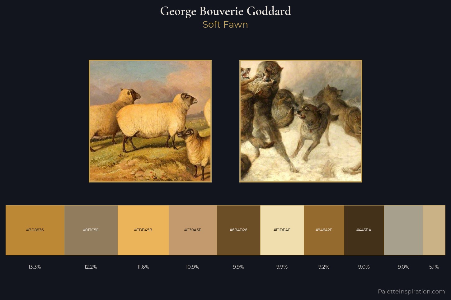 George Bouverie Goddard Master Palette — Soft Fawn