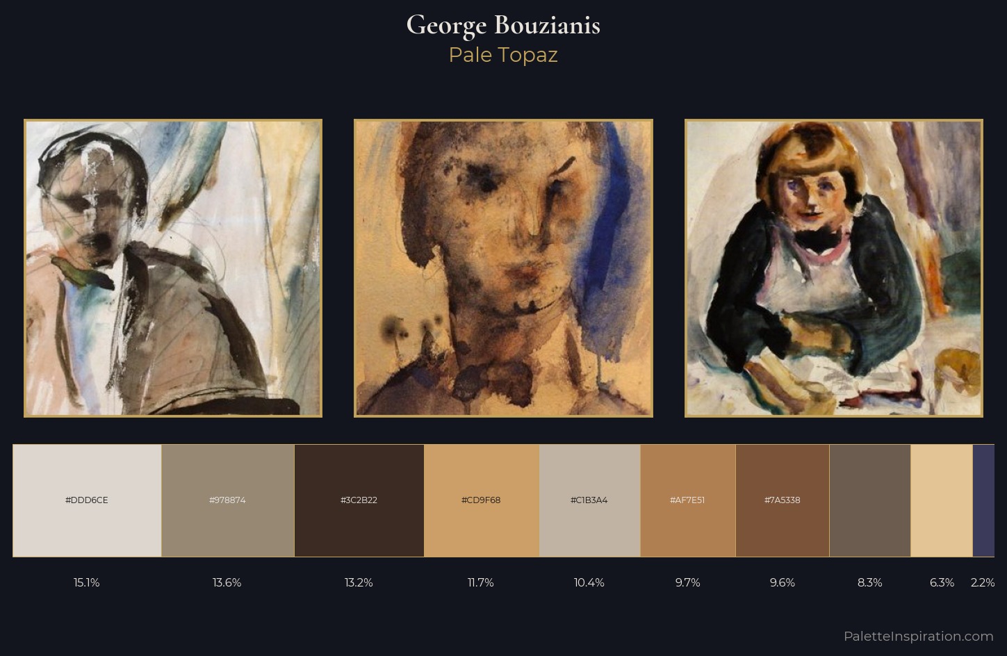 George Bouzianis Palette 1 — Pale Topaz