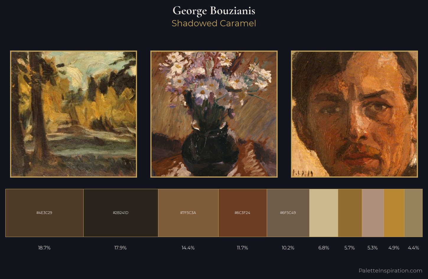 George Bouzianis Palette 3 — Shadowed Caramel