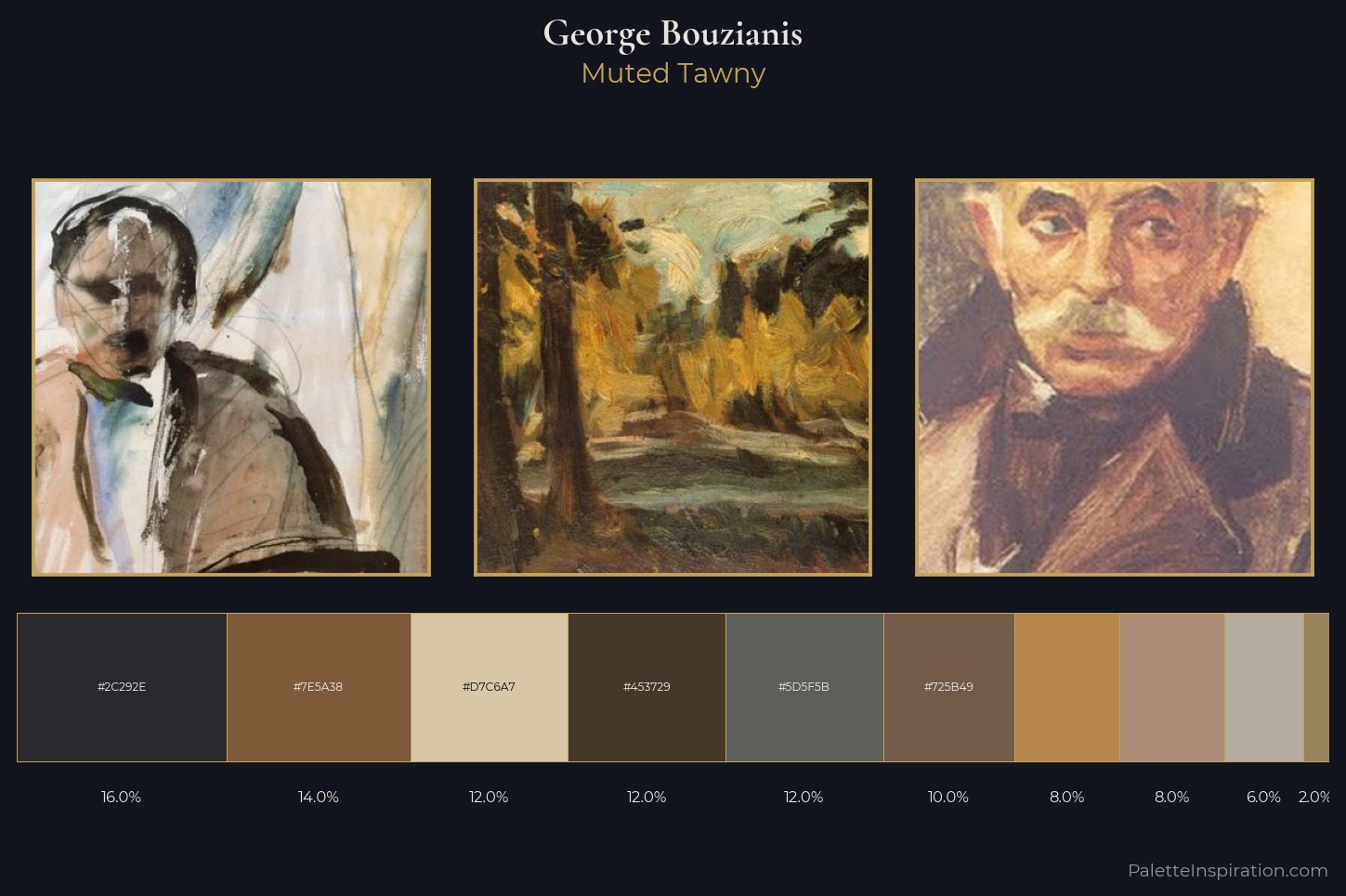George Bouzianis Master Palette