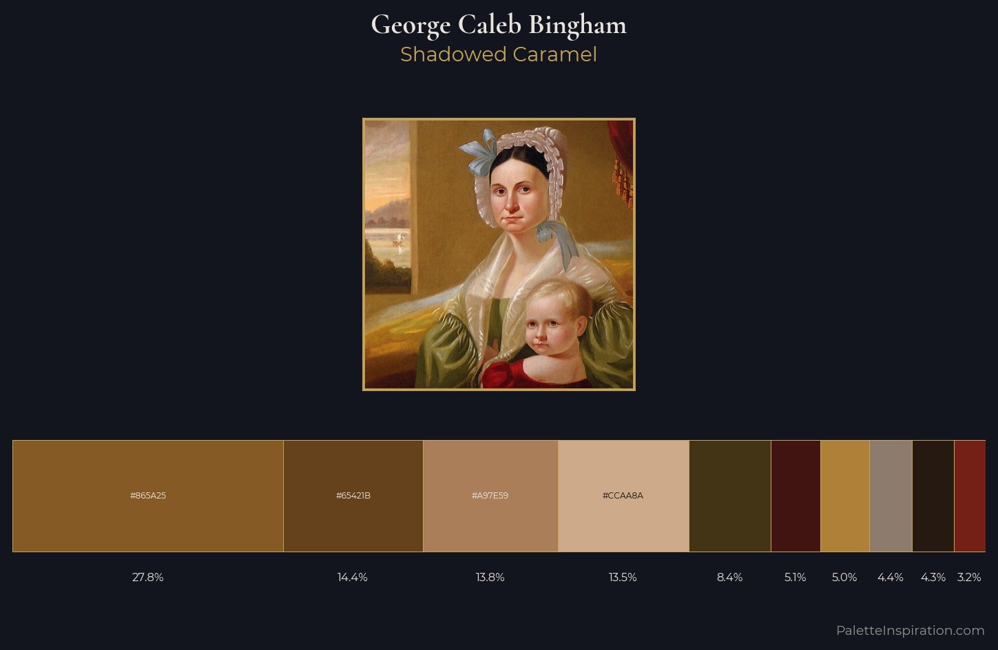 George Caleb Bingham Palette 8 — Shadowed Caramel