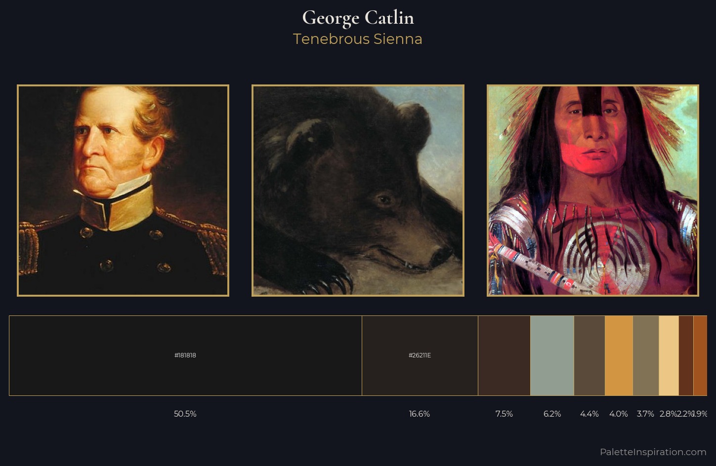 George Catlin Palette 6 — Tenebrous Sienna