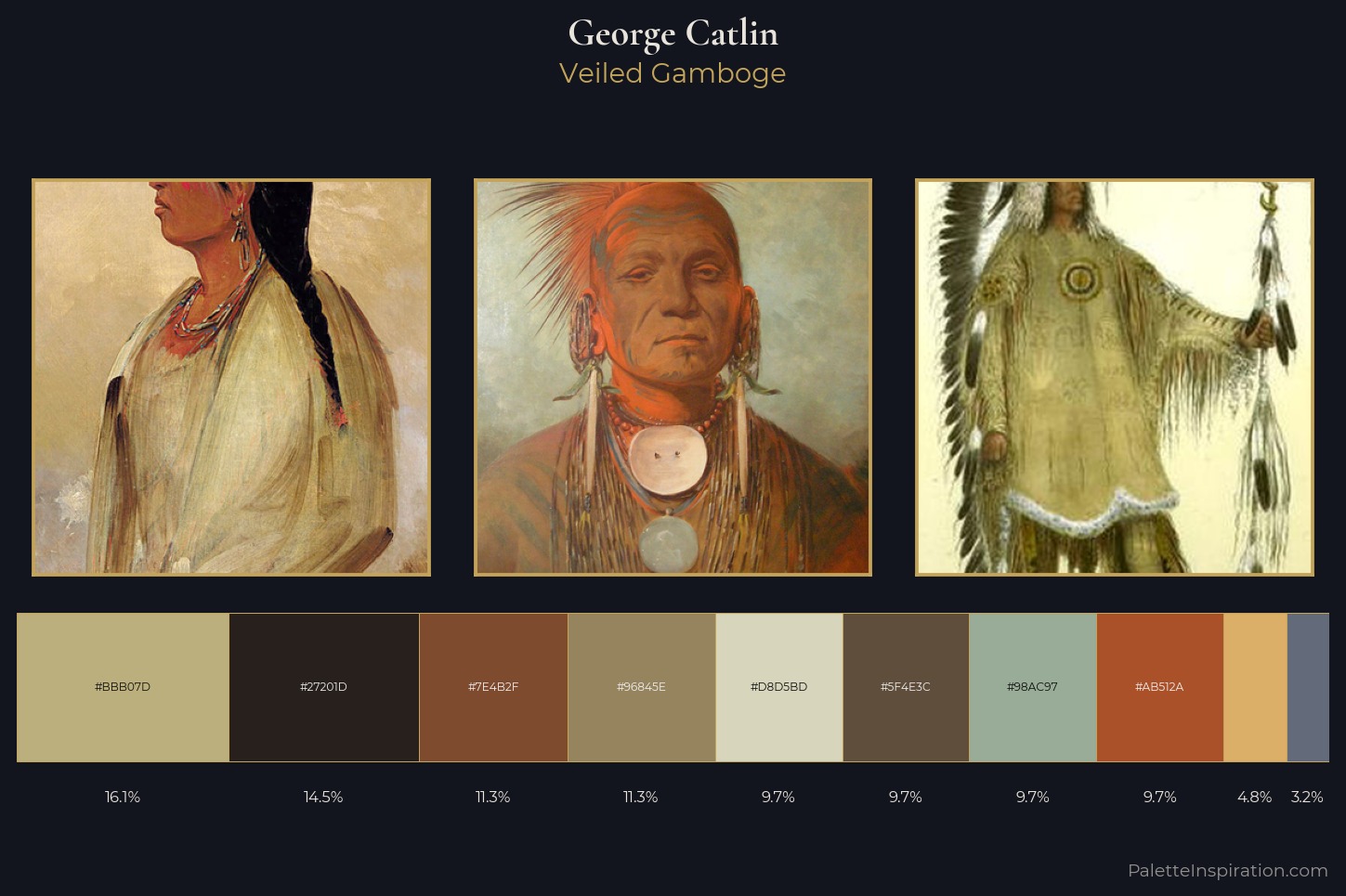 George Catlin Master Palette — Veiled Gamboge