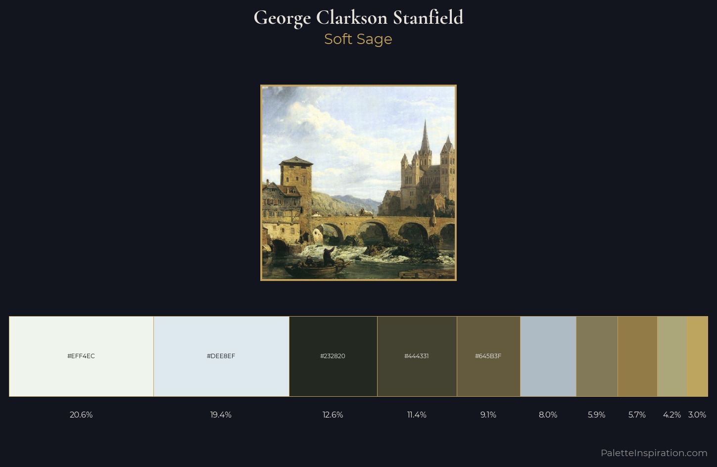 George Clarkson Stanfield Palette 1 — Soft Sage