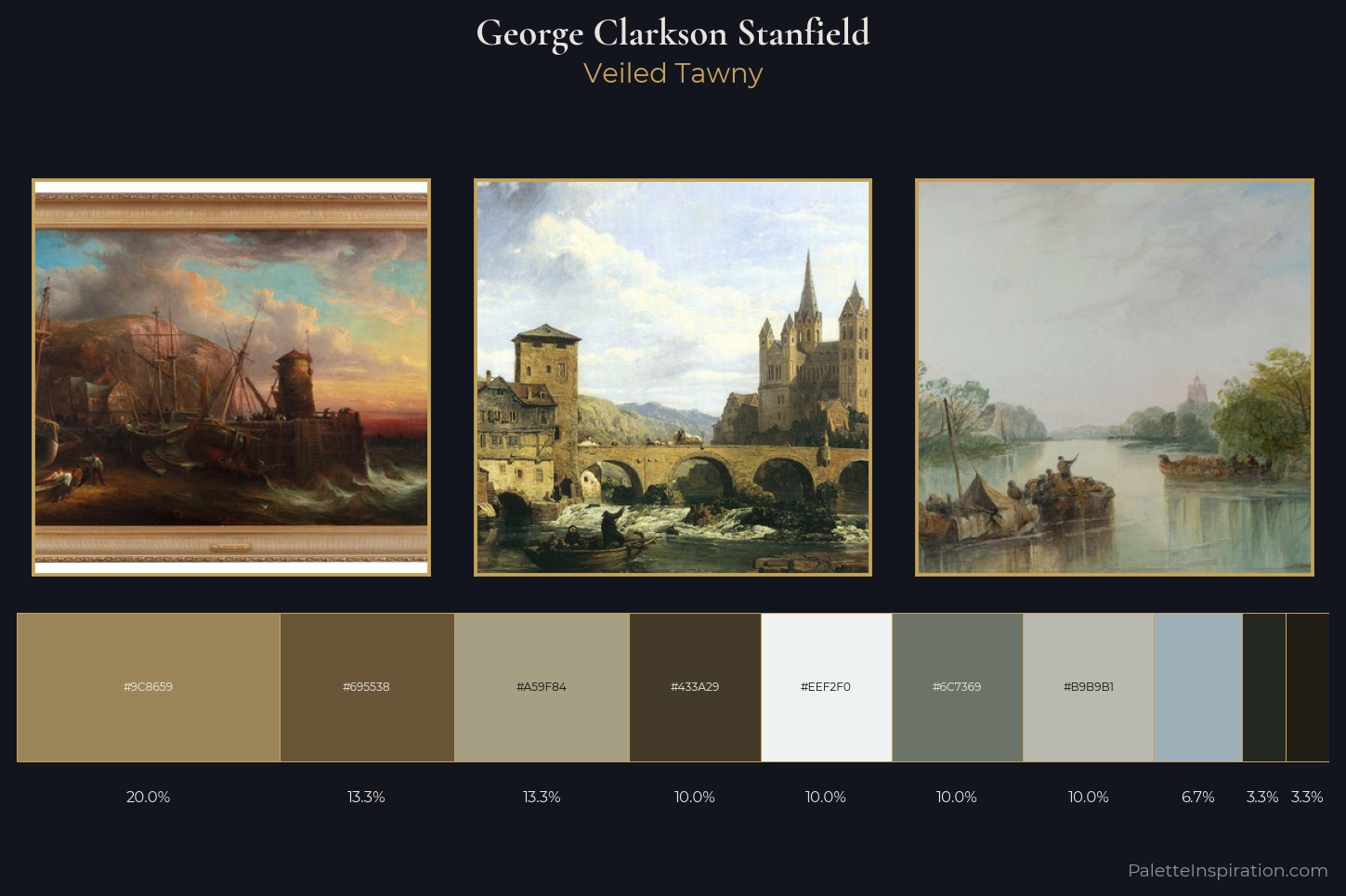 George Clarkson Stanfield Master Palette