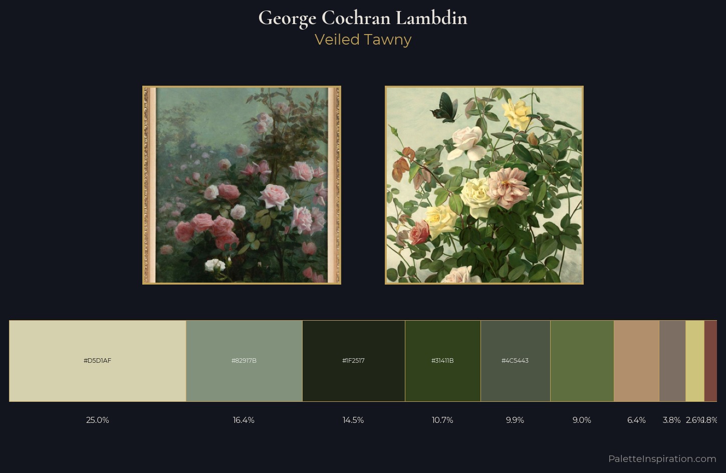 George Cochran Lambdin Palette 1 — Veiled Tawny