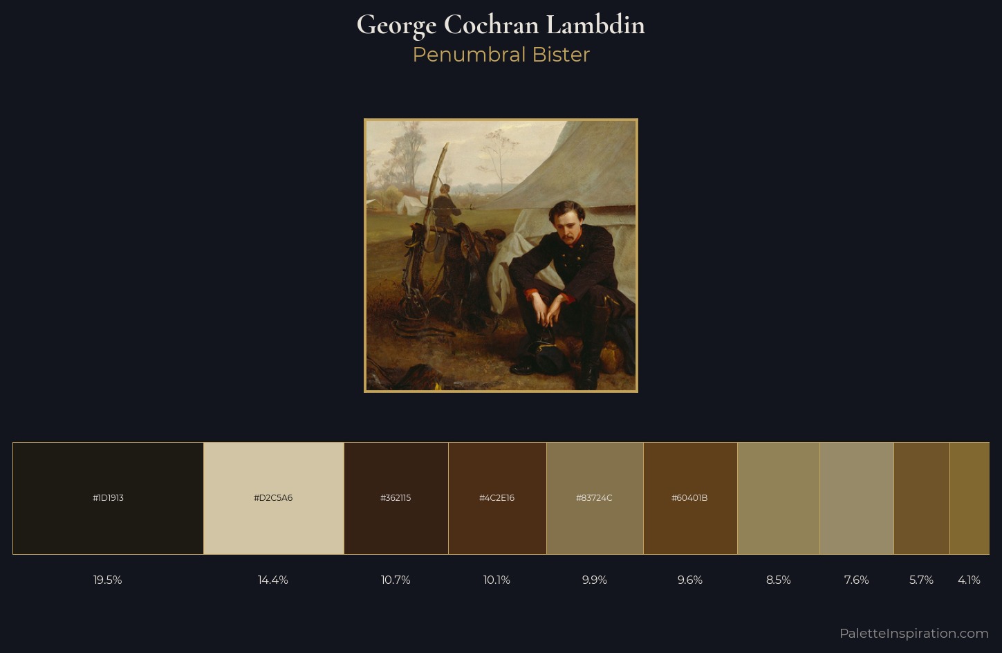 George Cochran Lambdin Palette 2 — Penumbral Bister
