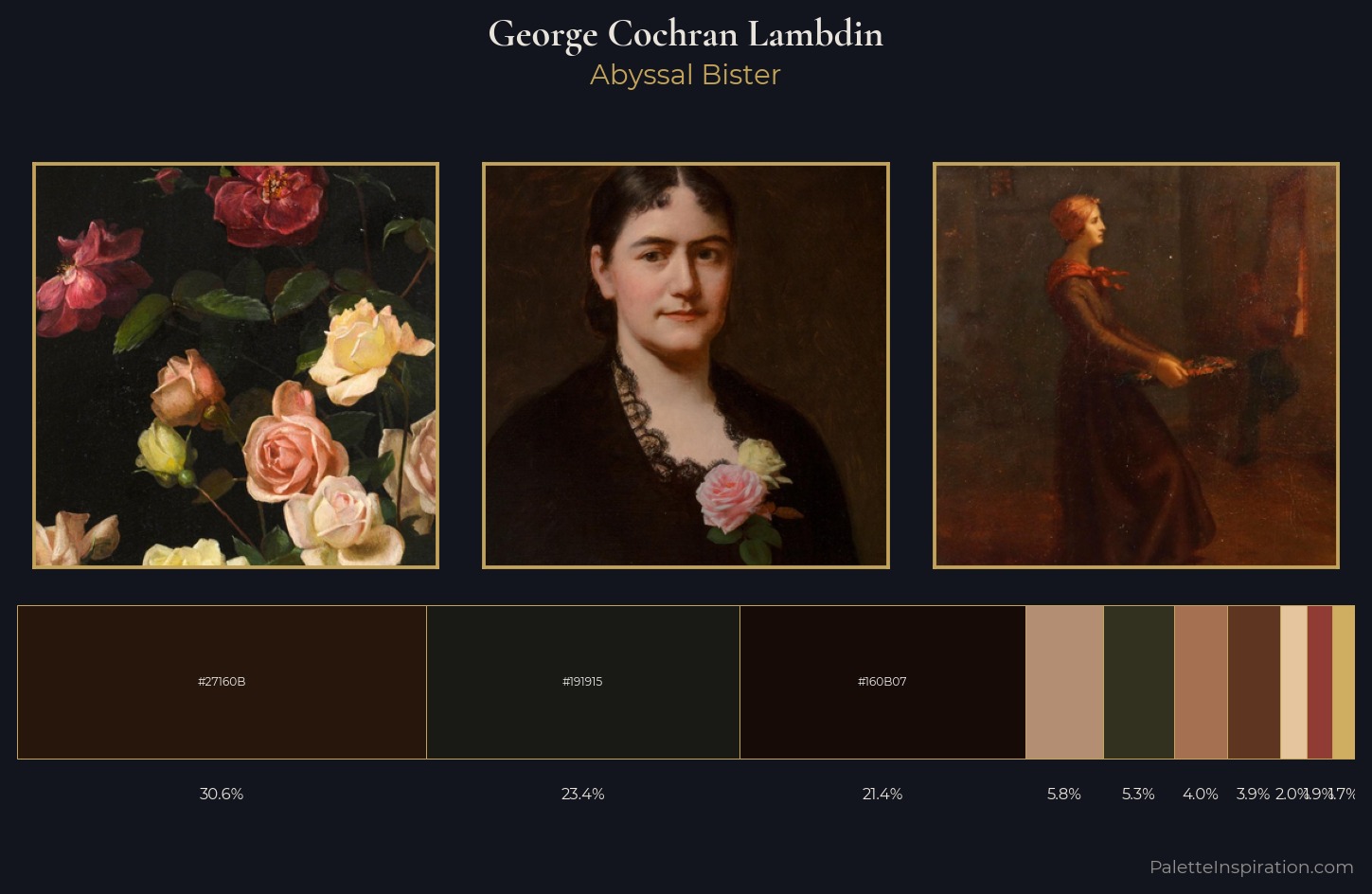George Cochran Lambdin Palette 4 — Abyssal Bister