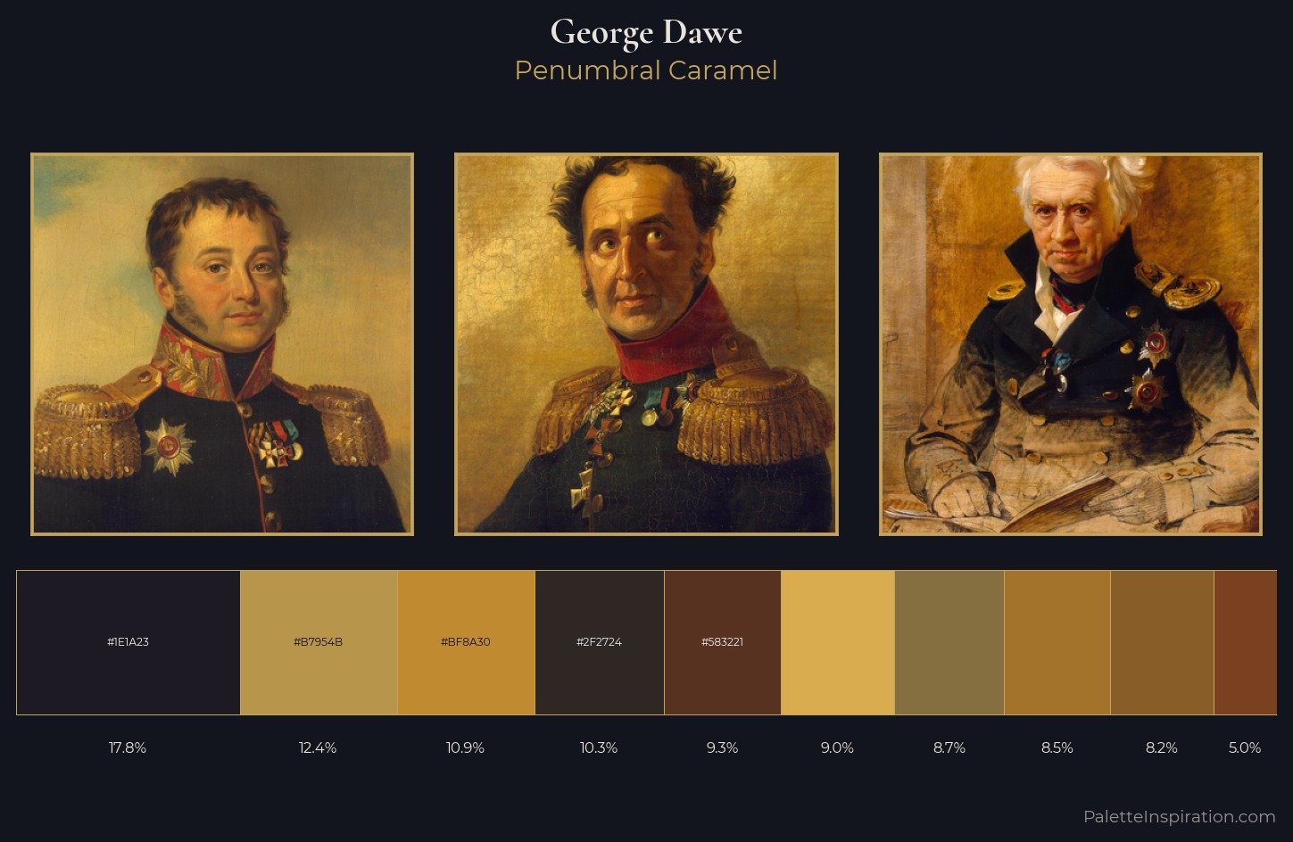 George Dawe Palette 6 — Penumbral Caramel