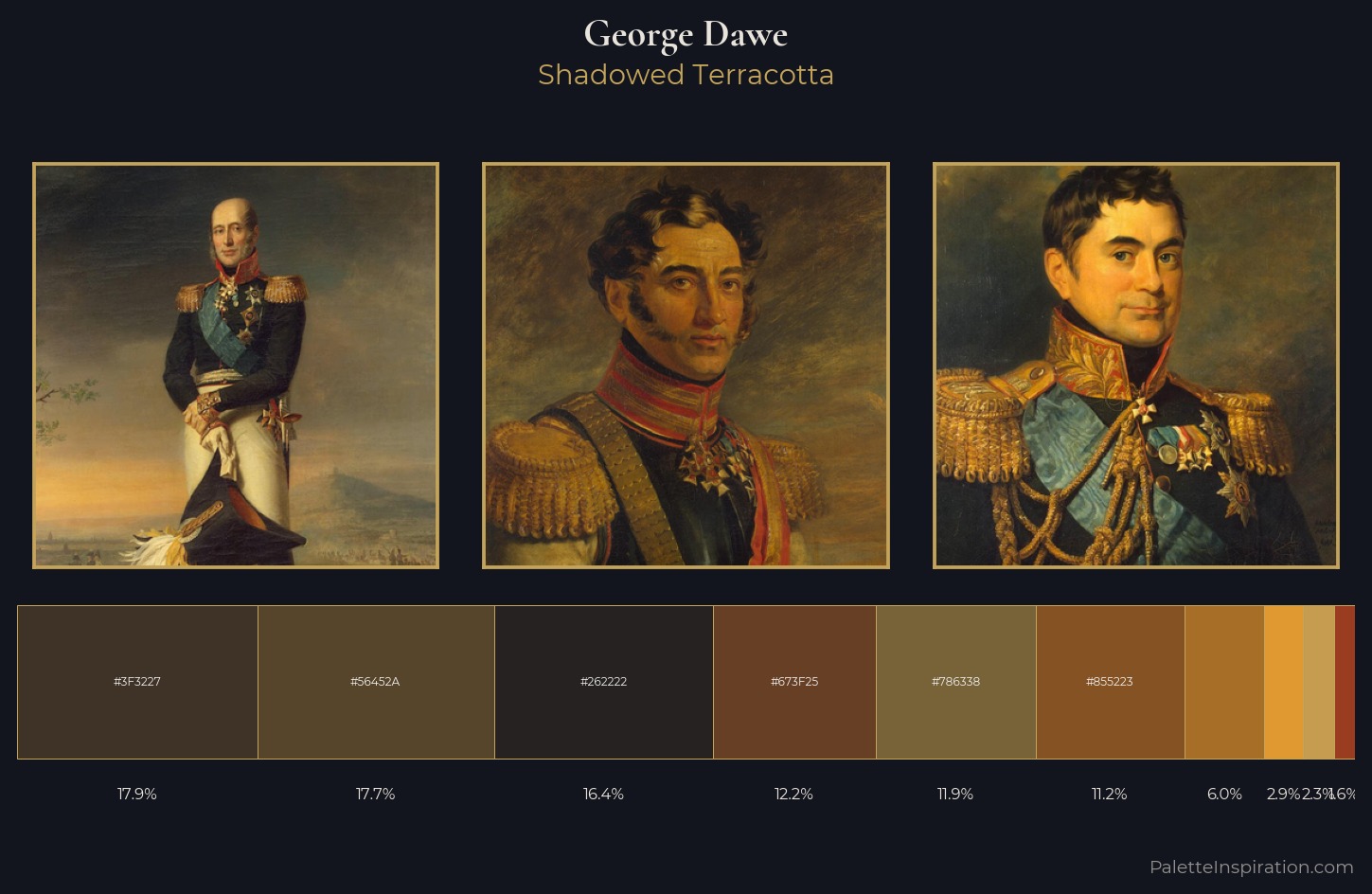George Dawe Palette 8 — Shadowed Terracotta