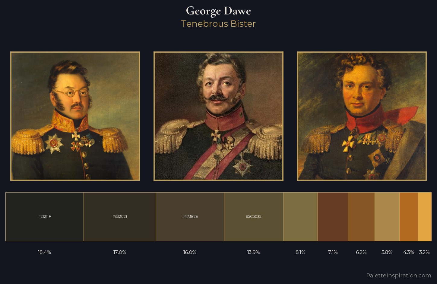 George Dawe Palette 9 — Tenebrous Bister