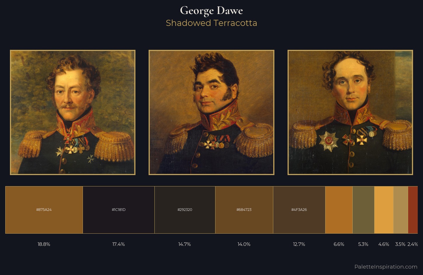 George Dawe Palette 10 — Shadowed Terracotta