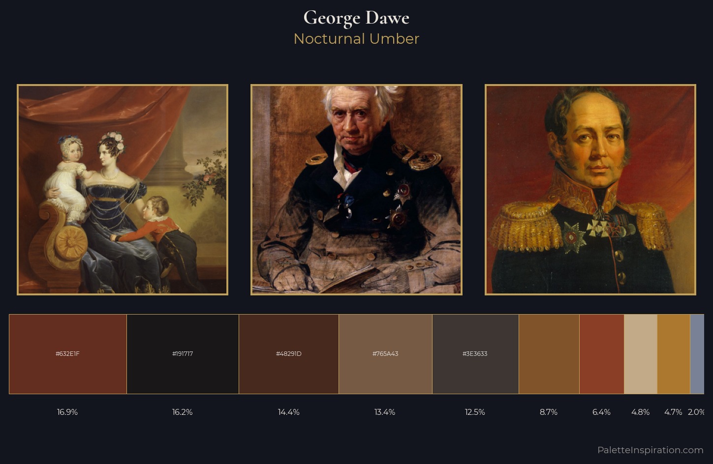 George Dawe Palette 11 — Nocturnal Umber