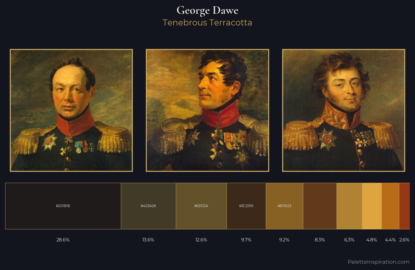 George Dawe Palette 12 — Tenebrous Terracotta