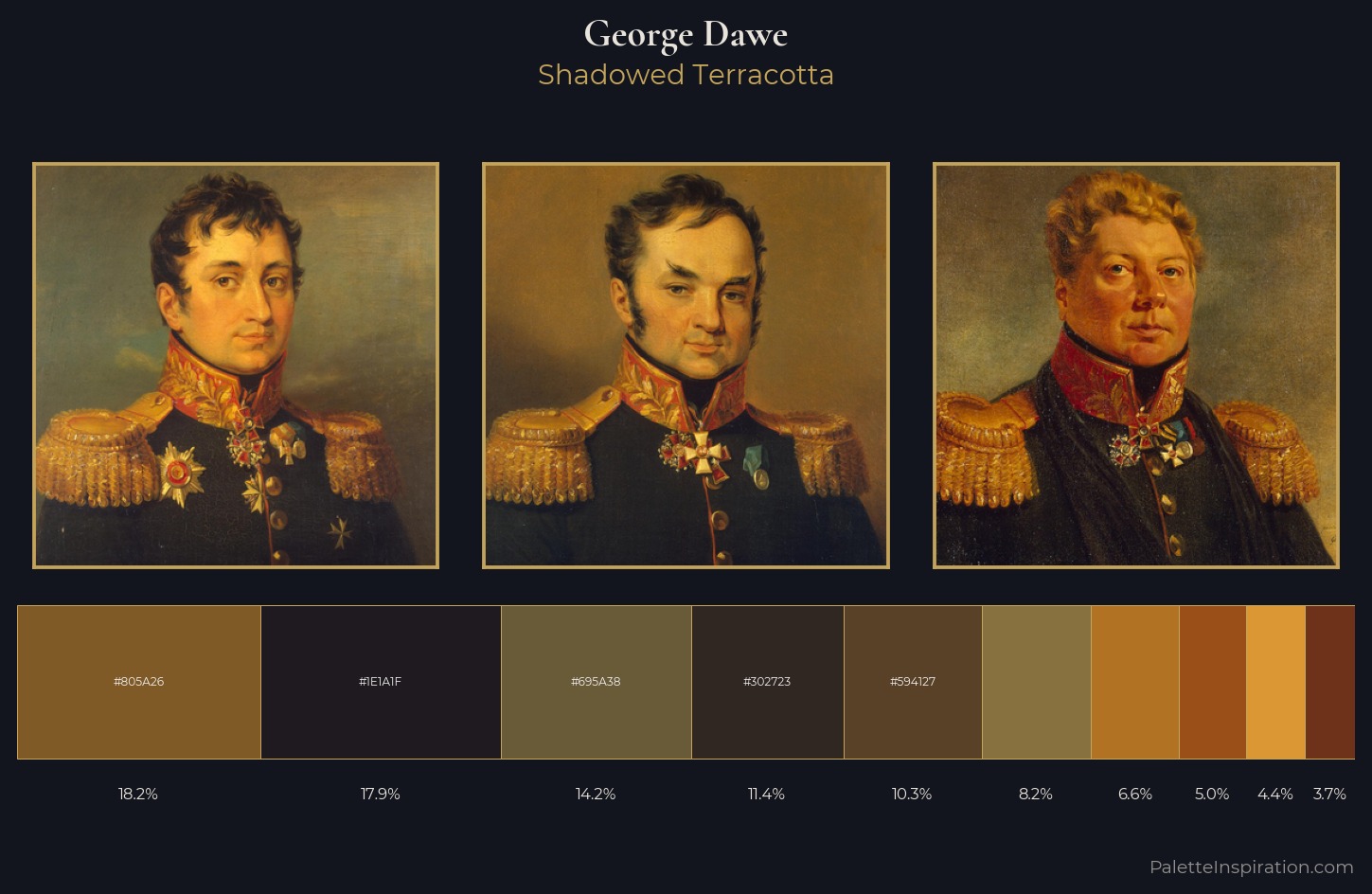 George Dawe Palette 13 — Shadowed Terracotta
