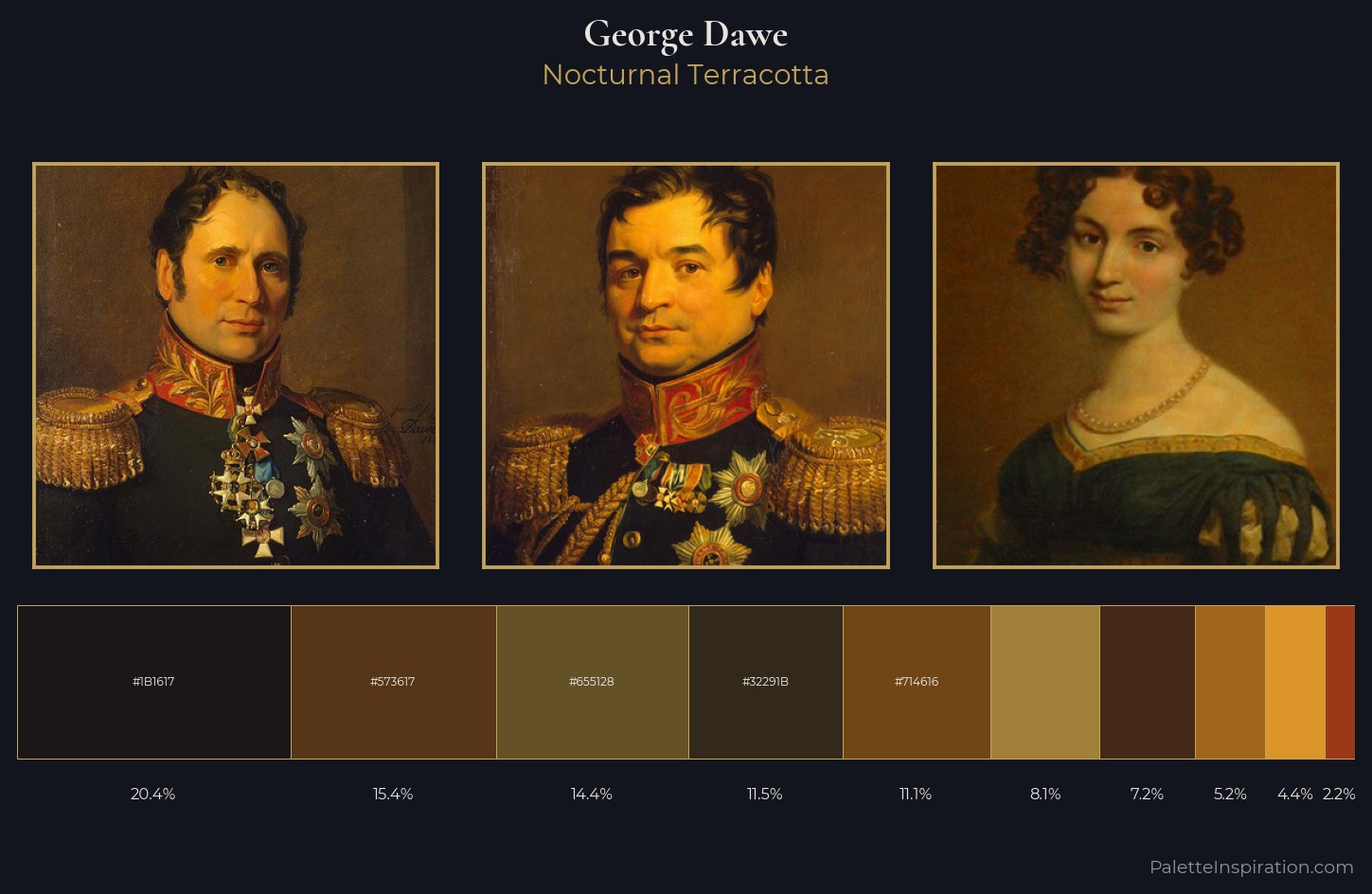 George Dawe Palette 15 — Nocturnal Terracotta