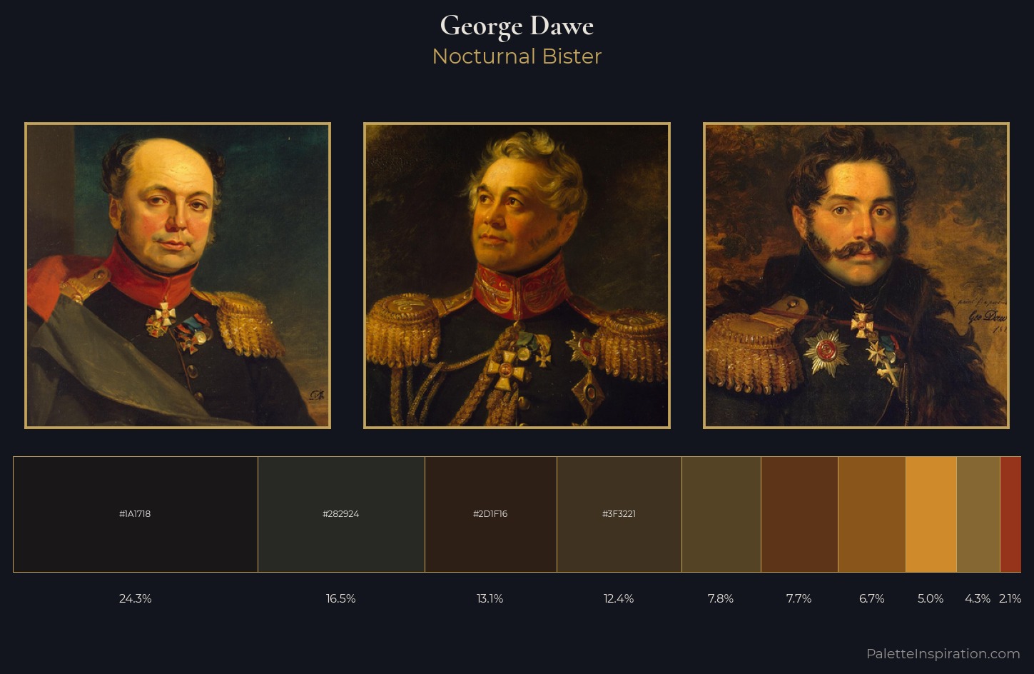 George Dawe Palette 17 — Nocturnal Bister