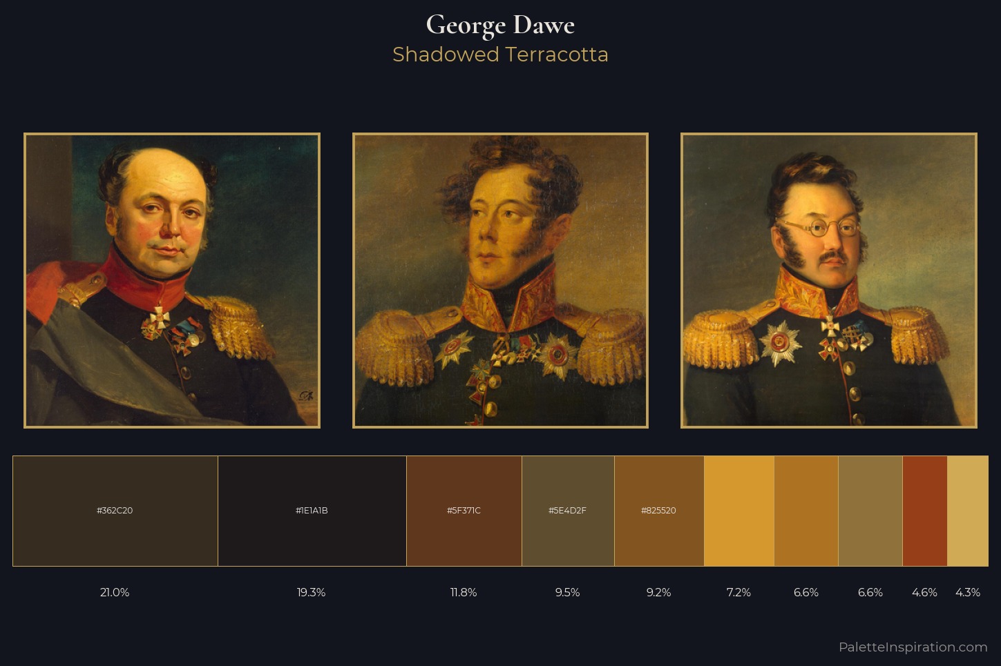 George Dawe Master Palette — Shadowed Terracotta