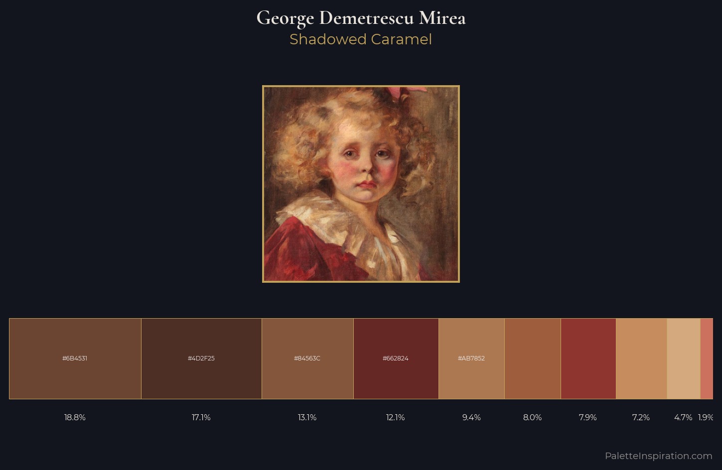George Demetrescu Mirea Palette 3 — Shadowed Caramel
