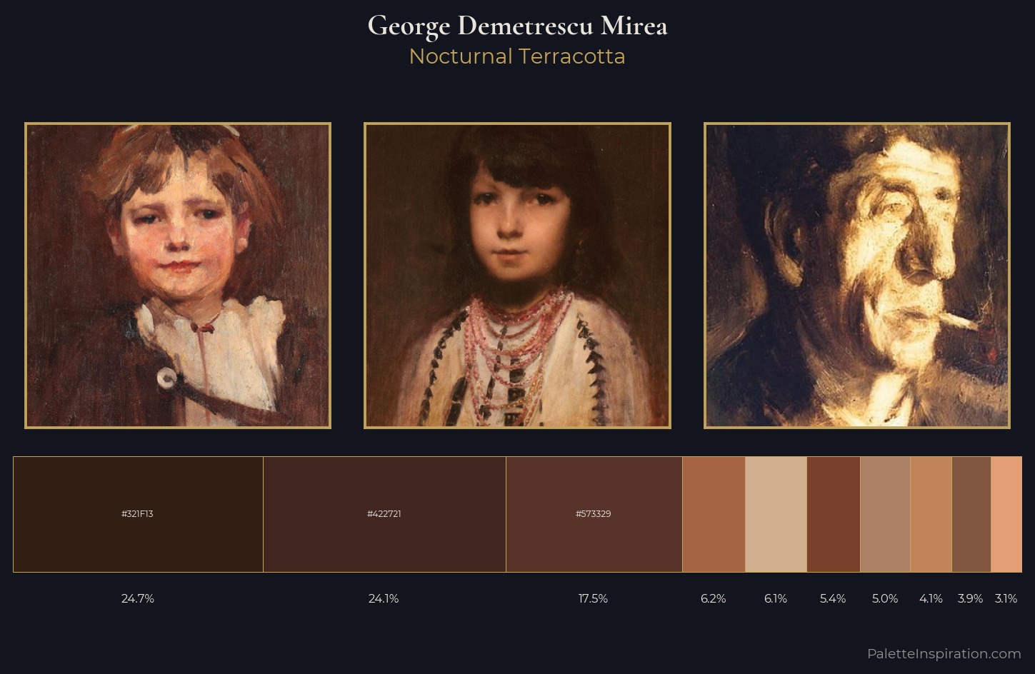 George Demetrescu Mirea Palette 4 — Nocturnal Terracotta