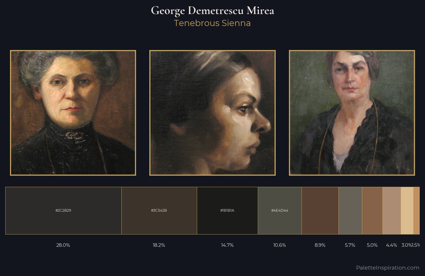 George Demetrescu Mirea Palette 6 — Tenebrous Sienna
