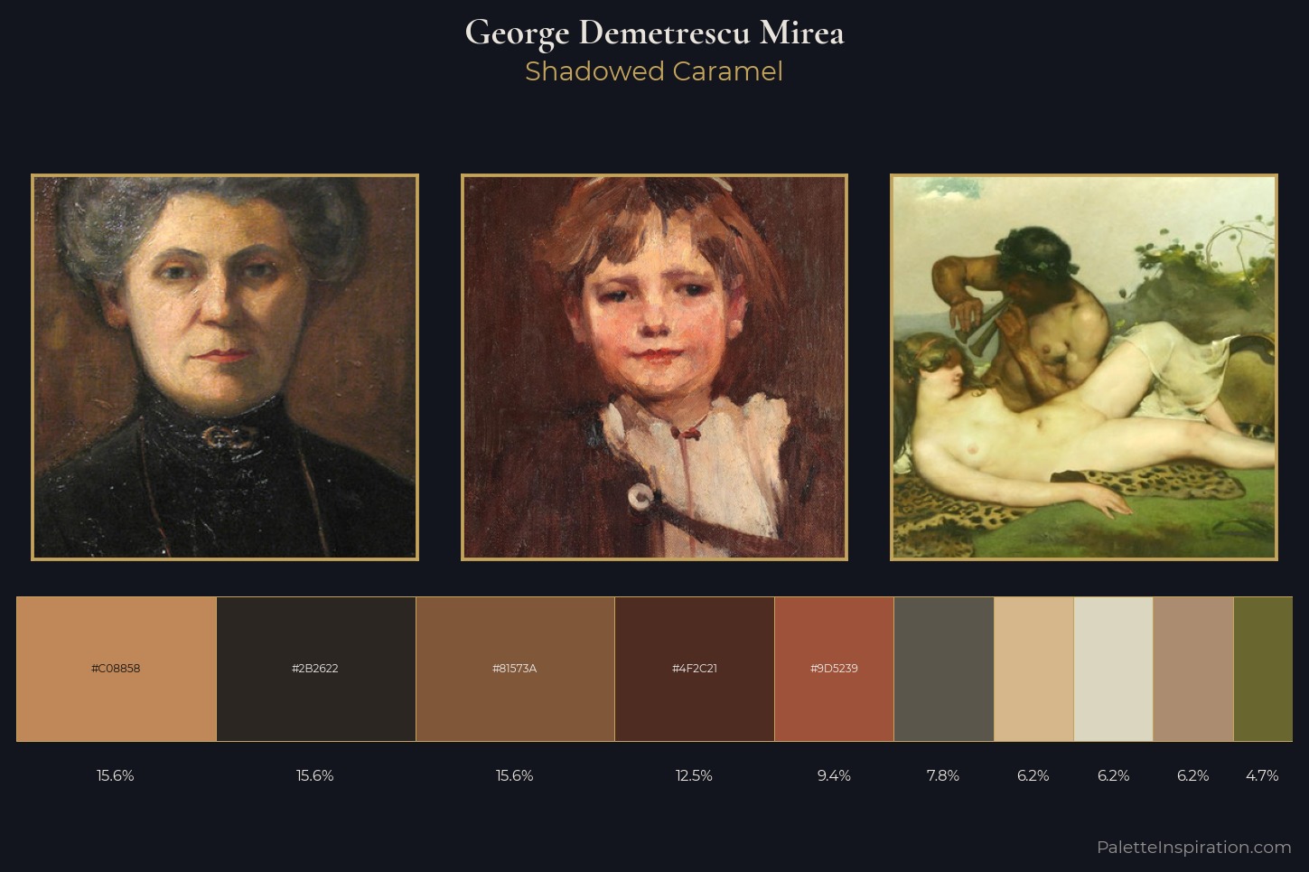 George Demetrescu Mirea Master Palette