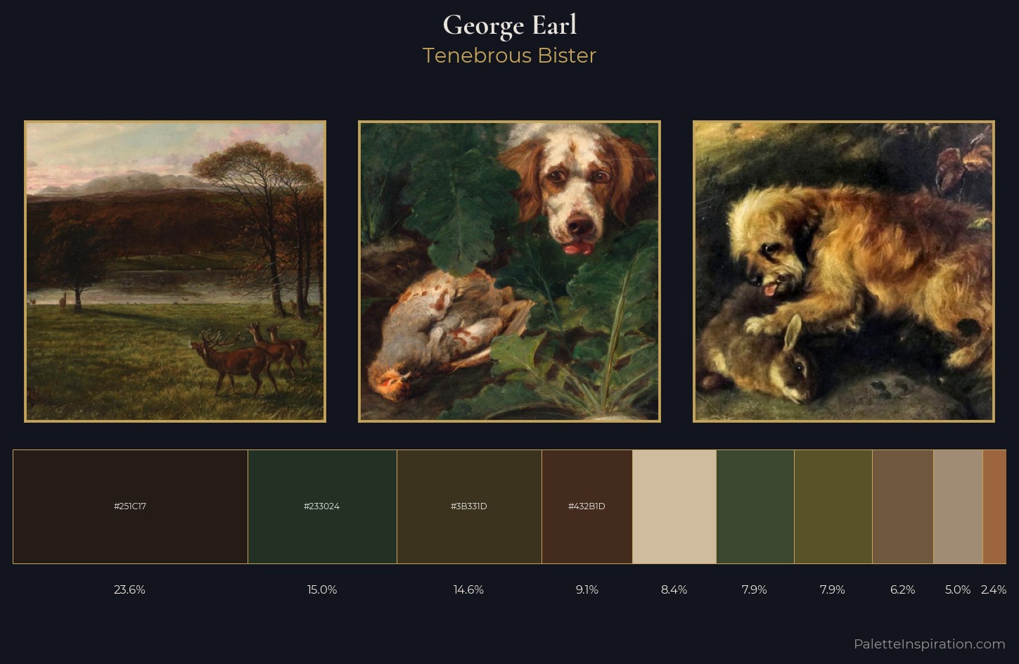 George Earl Palette 4 — Tenebrous Bister