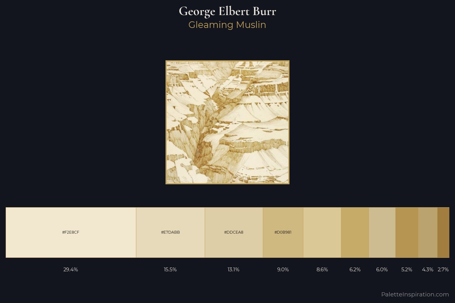 George Elbert Burr Master Palette — Gleaming Muslin