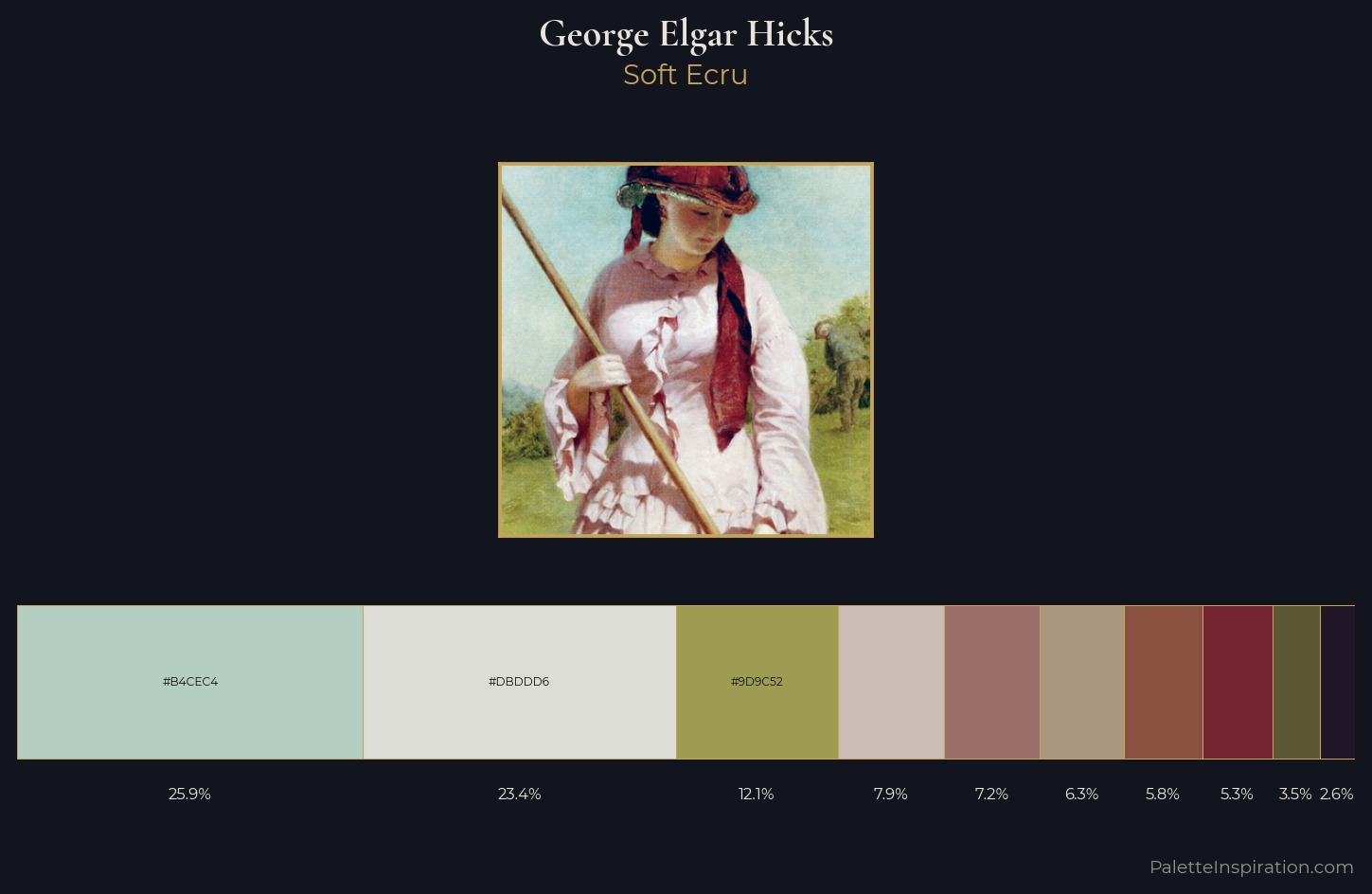 George Elgar Hicks Palette 1 — Soft Ecru