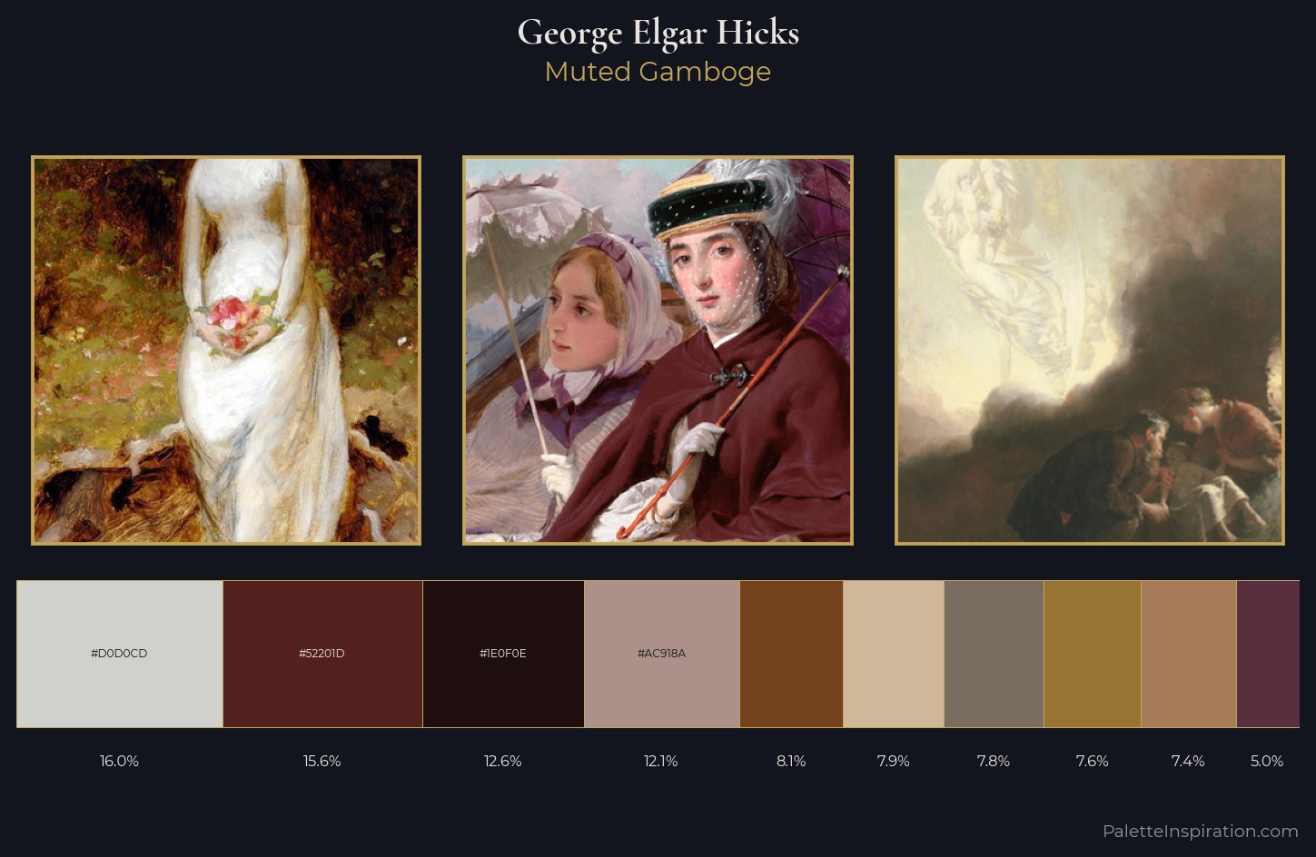 George Elgar Hicks Palette 4 — Muted Gamboge