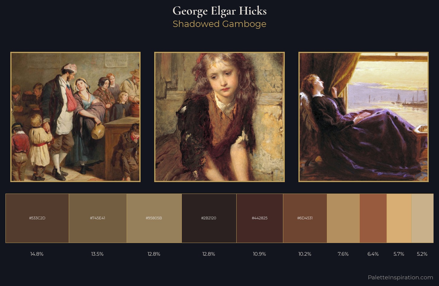 George Elgar Hicks Palette 5 — Shadowed Gamboge